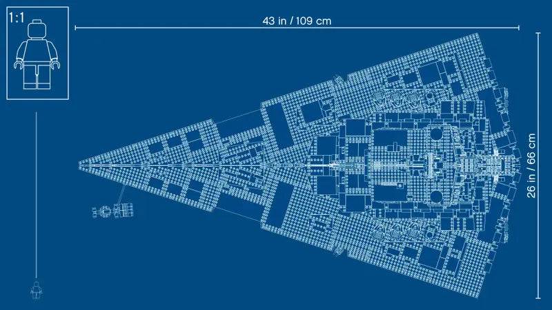 Star Wars: Imperial Star Destroyer 75252